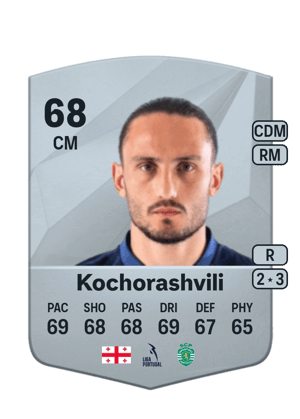 Giorgi Kochorashvili