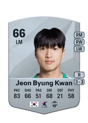 Jeon Byung Kwan