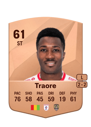 Mai Traore