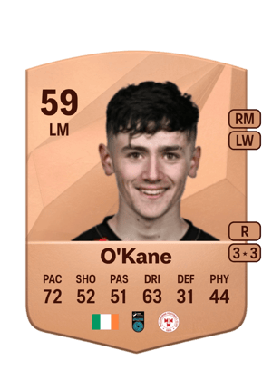 Ryan O'Kane