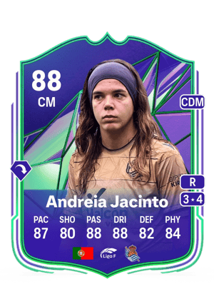 Andreia Jacinto - 88 - Rivals Mastery