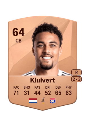 Ruben Kluivert