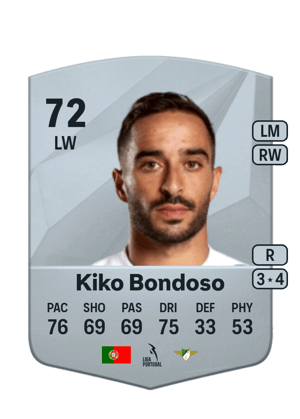 Kiko Bondoso