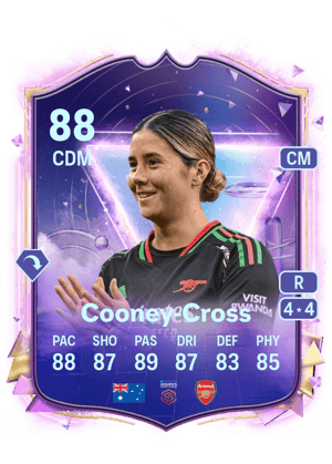 Cooney-Cross - 88 - Future Stars