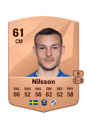 Aleksander D. Nilsson