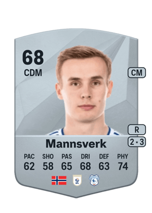 Sivert Heggheim Mannsverk