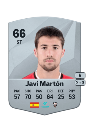 Javi Martón