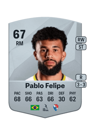 Pablo Felipe