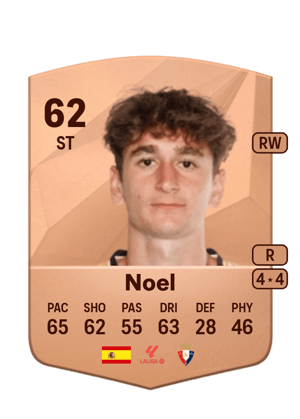 Noel