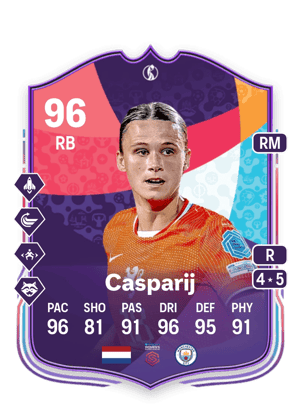 Casparij - 96 - WEURO Path to Glory