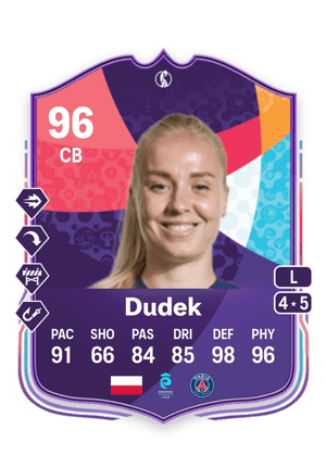 Dudek - 96 - WEURO Path to Glory