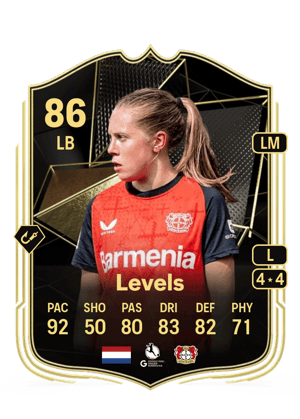 Levels - 86 - Team of the Week