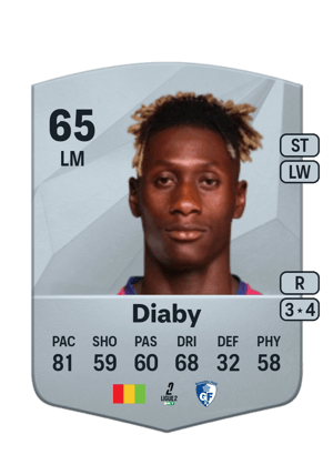 Yadaly Diaby