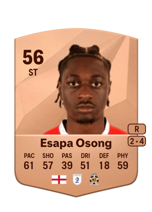 Detlef Esapa Osong