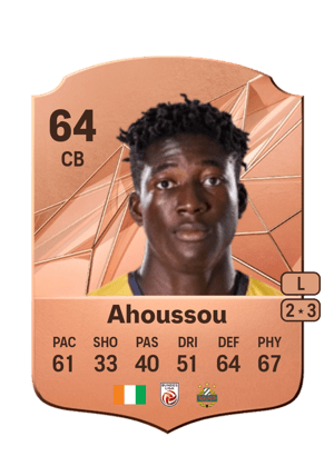 Ange Ahoussou