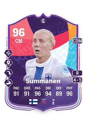 Summanen - 96 - WEURO Path to Glory