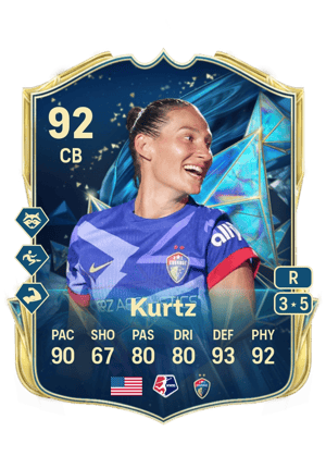 Kurtz - 92 - TEAM OF THE SEASON