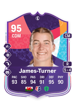 James-Turner - 95 - WEURO Path to Glory