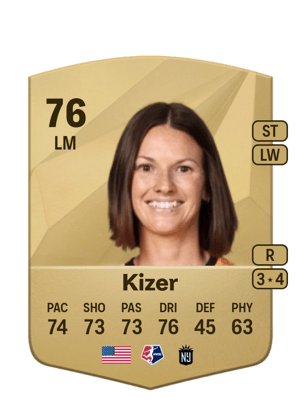 CeCe Kizer