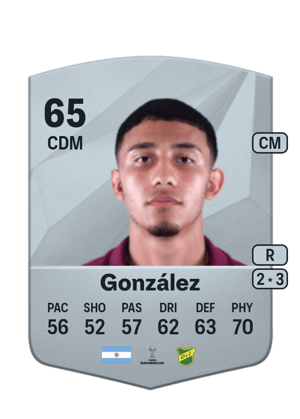 Maximiliano González