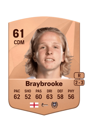 Sammy Braybrooke