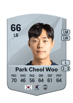 Park Cheol Woo