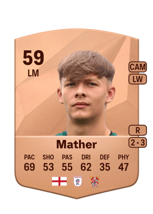 Sam Mather
