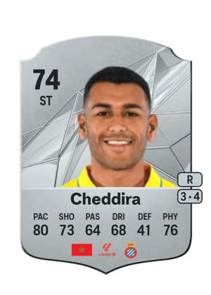 Walid Cheddira