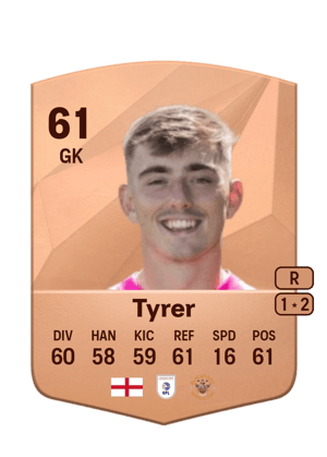 Harry Tyrer