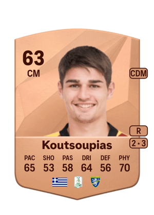 Ilias Koutsoupias