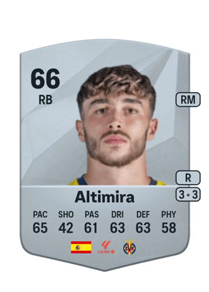 Altimira