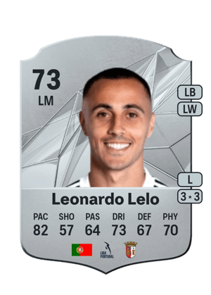 Leonardo Lelo - 73 - Rare