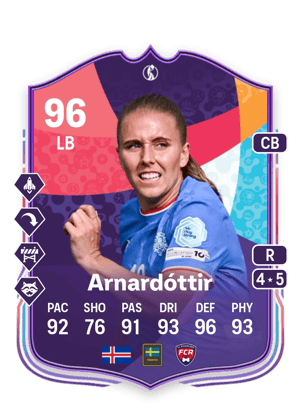 Arnardóttir - 96 - WEURO Path to Glory