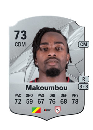 Antoine Makoumbou