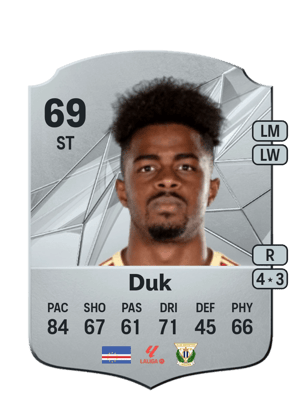 Duk