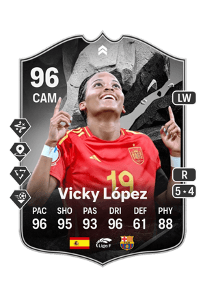 Vicky López - 96 - SHOWDOWN