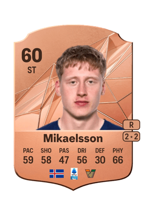 Hilmir Rafn Mikaelsson