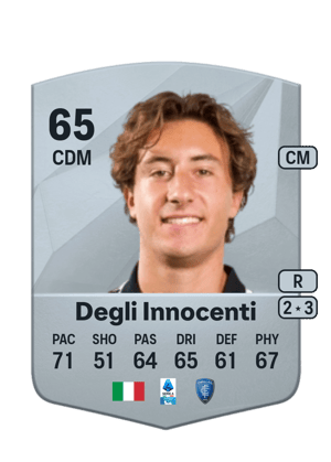 Duccio Degli Innocenti