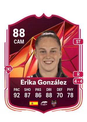 Érika González - 88 - Champions Mastery