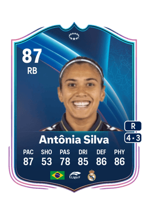 Antônia Silva - 87 - UWCL Road to the Knockouts