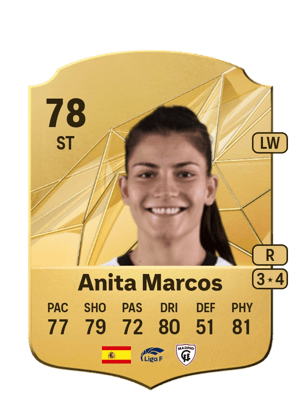 Anita Marcos