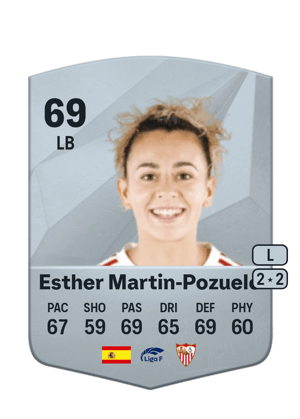 Esther Martin-Pozuelo