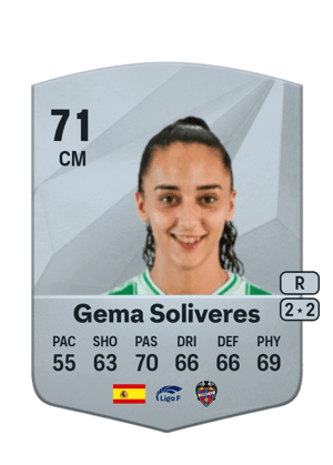 Gema Soliveres