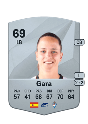 Gara