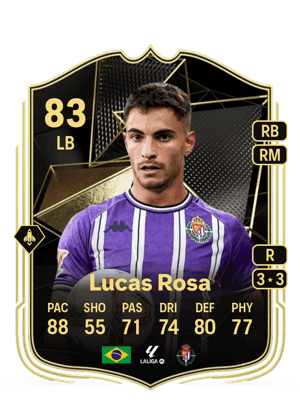 Lucas Rosa