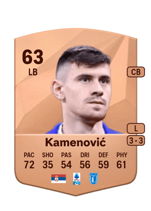 Dimitrije Kamenović