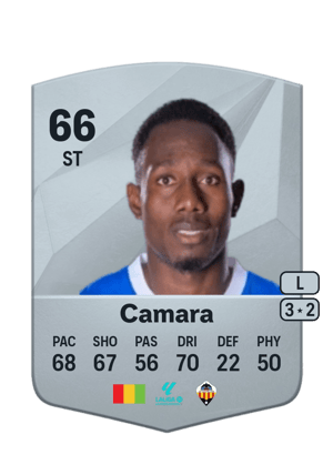 Ousmane Camara