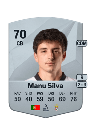 Manu Silva