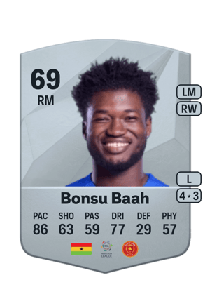 Christopher Bonsu Baah