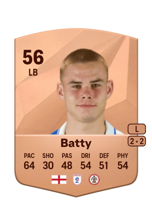 Jake Batty